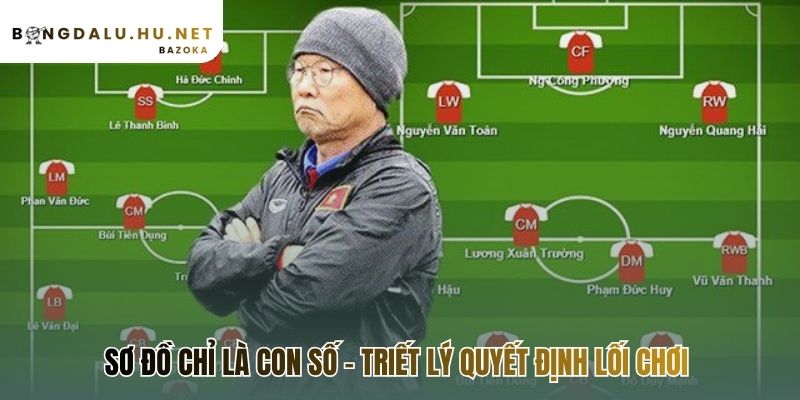 Phân tích chiến thuật bóng đá phổ biến hiện nay đề cao triết lý